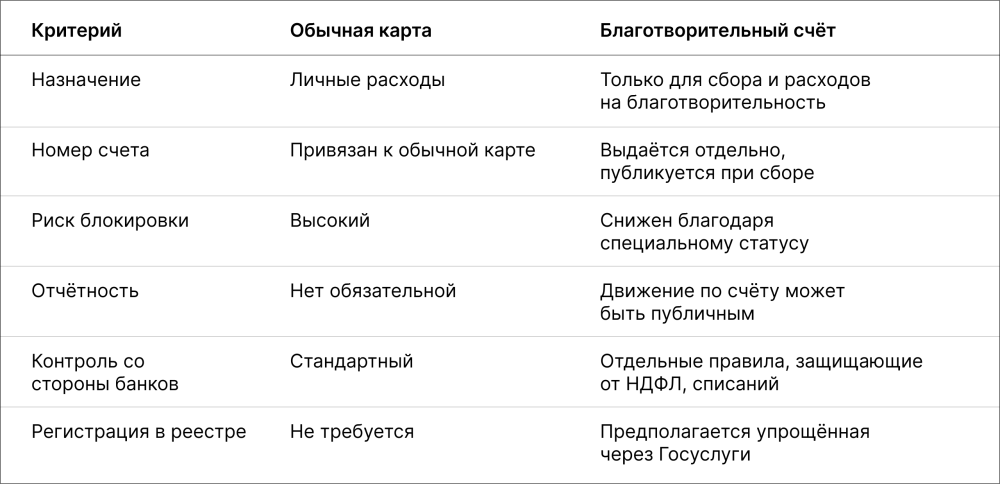 530727556_Frame1214(2).thumb.png.59135bb0648759901ec760f26461c38f.png