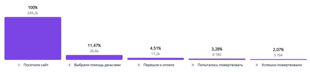 fe0fe414-b6f0-471b-8b52-82cfa0c0aa90.thumb.jpg.eae44bd4f7685c7541cbb6e76a984d93.jpg